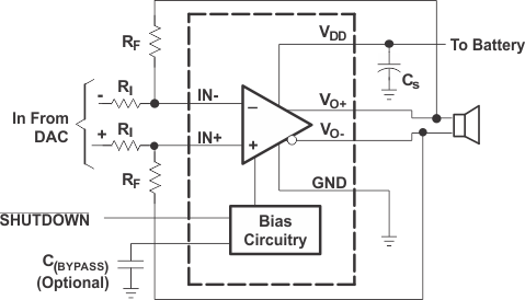 SLOS490TPA6205A1 front_page_app_circ_01_slos490.gif