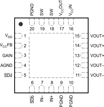 TPA2013D1 pinouts_los520.gif