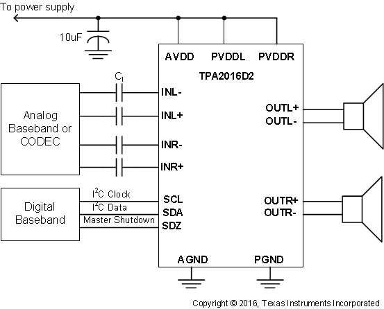 TPA2016D2 Differential_app.gif