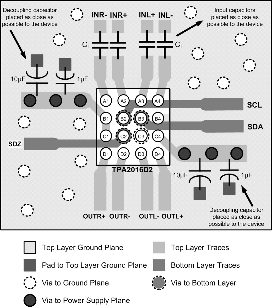 TPA2016D2 TPA2016D2BGA_layout.gif