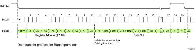 THS788 T0427-01a_LOS616.gif