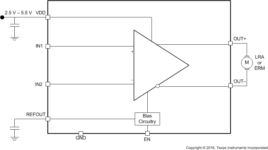 DRV8601 appsSchGen1_SLOS629.gif