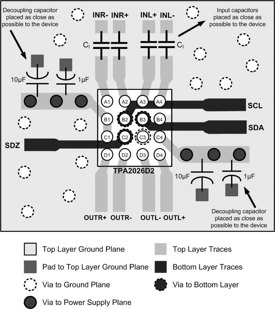 TPA2026D2 layout_ex_SLOS649.gif
