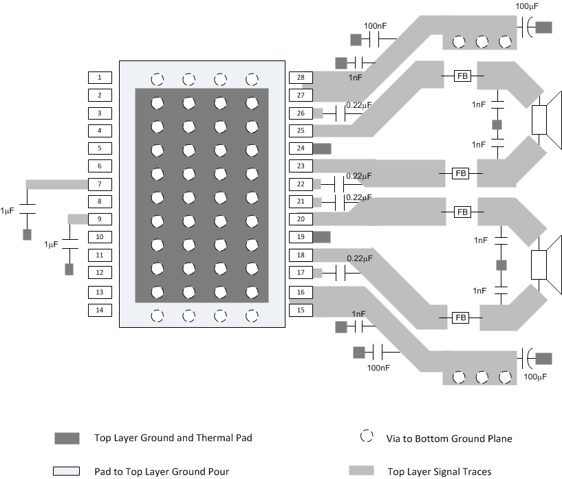 TPA3113D2 BTL_layout_slos882.gif