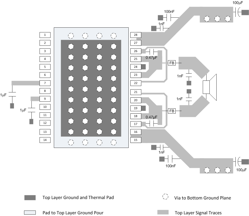 TPA3112D1 BTL_layout_slos618.gif