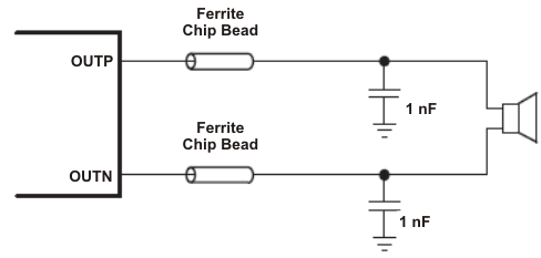 TPA2028D1 ferrite_bd_los524.gif