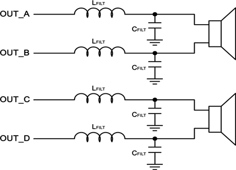 TAS5727 Stereo_BTL_App.gif