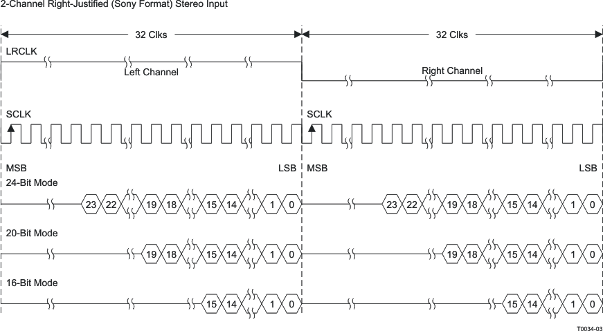 TAS5727 t0034-03.gif