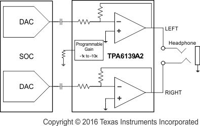 TPA6139A2 app_sch_los700.gif