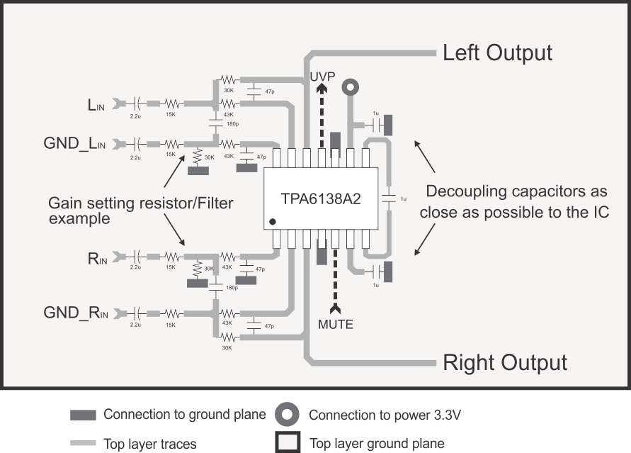 TPA6138A2 Layout_example.gif
