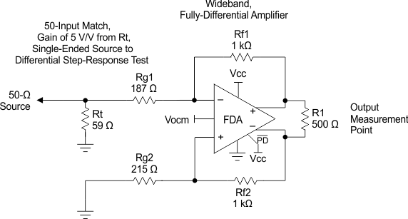 THS4531A DC_Coupled_Single_Ended_to_Diff.gif
