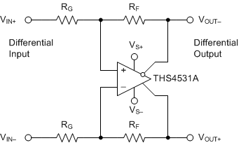 THS4531A Diff_to_Diff_Amplifier_los823.gif