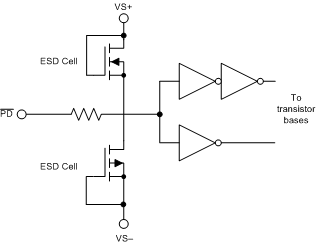 THS4531A Newfigure89.gif