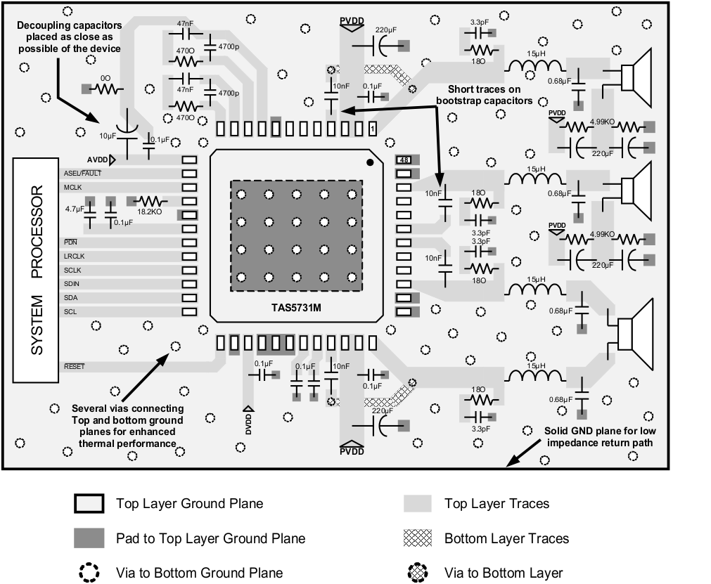 TAS5731M 2.1_Mode_los838.gif