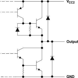 L293 L293D IO_293D_3.gif