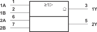 SN55451B SN55452B SN55453B SN55454B SN75451B SN75452B SN75453B SN75454B logic_symbol_03_slrs021.gif