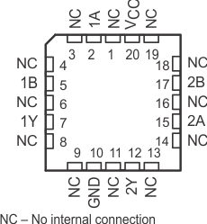 SN55451B SN55452B SN55453B SN55454B SN75451B SN75452B SN75453B SN75454B po_02_slrs021.gif