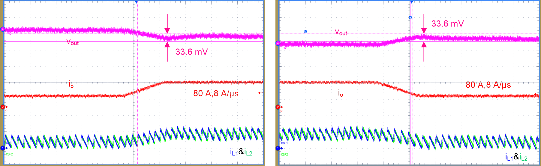 waveform-01-load-transient-waveforms-of-example-1-sluaa12.png