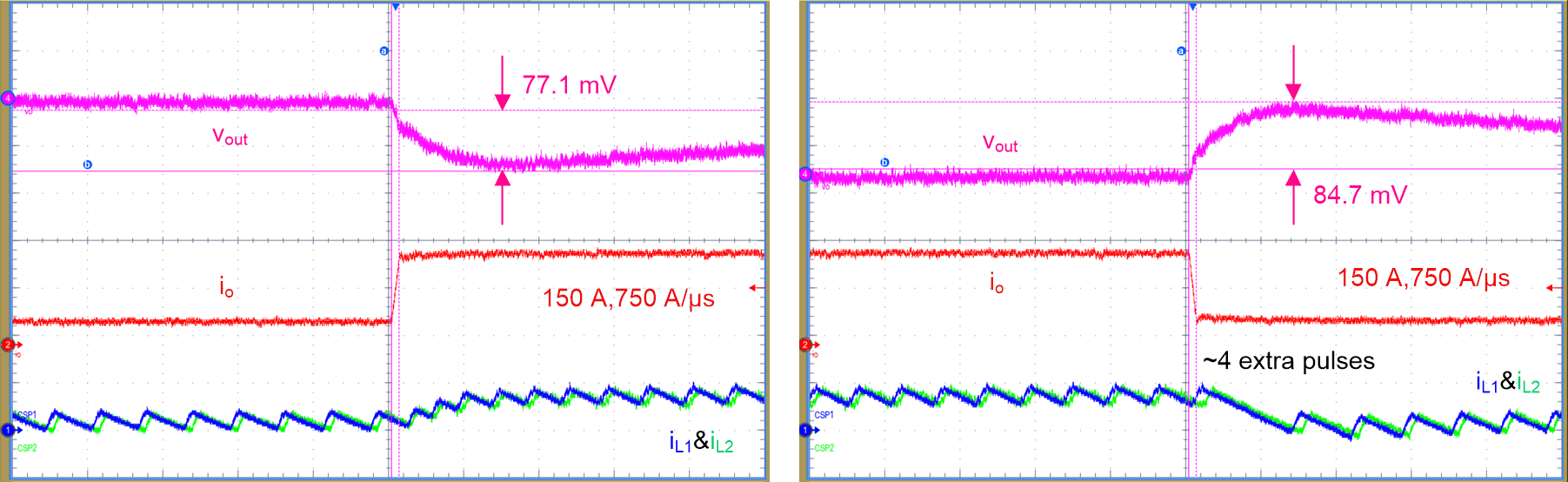 waveform-02-load-transient-waveforms-of-example-2-sluaa12.png