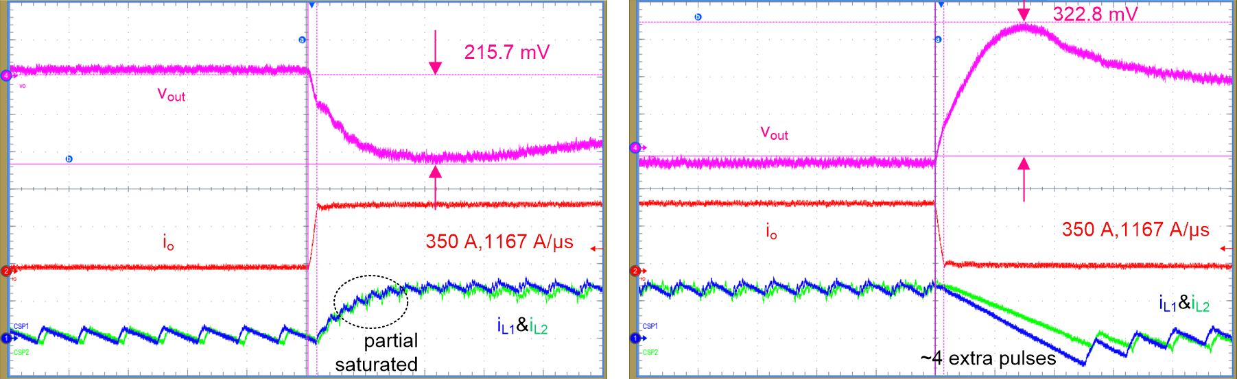 waveform-03-load-transient-waveforms-of-example-3-sluaa12.png