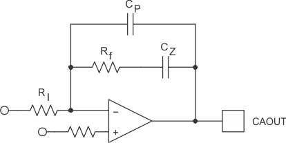 UCC2817 UCC2818 UCC3817 UCC3818 curr_loop_comp.gif
