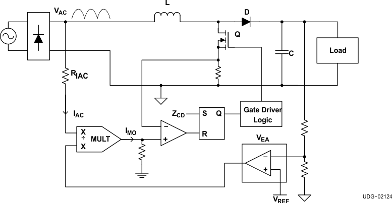 UCC2817A UCC2818A UCC3817A UCC3818A basic_bd_crm_boost_pfc.gif