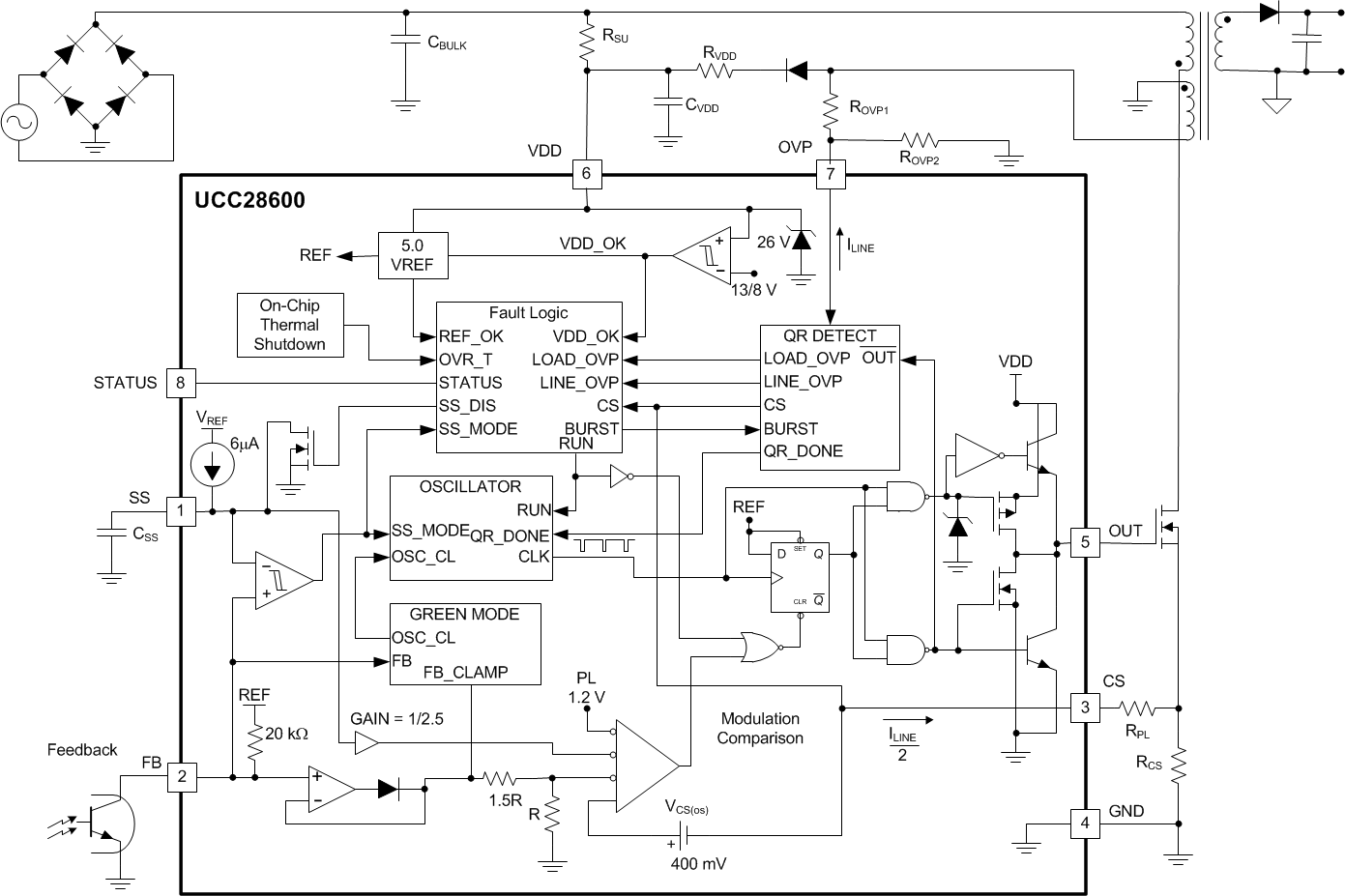UCC28600 block_lus646.gif