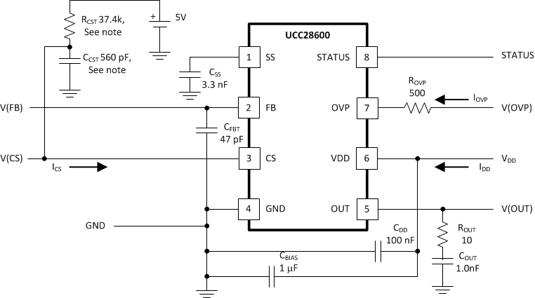 UCC28600 openloop_lus646.gif