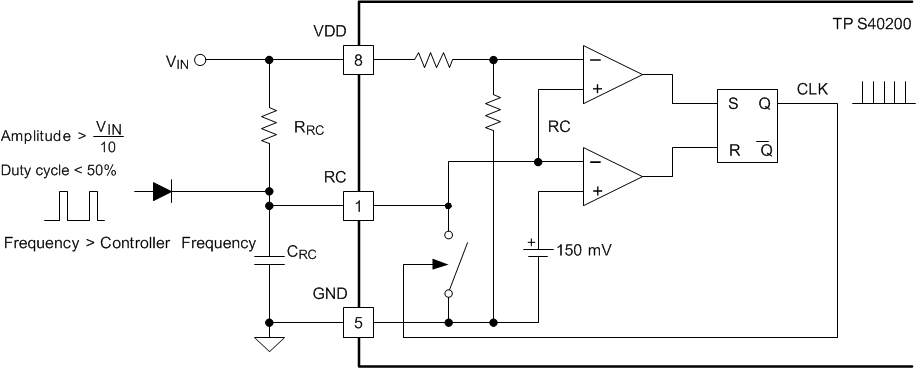 TPS40200-Q1 dsync_lus659.gif