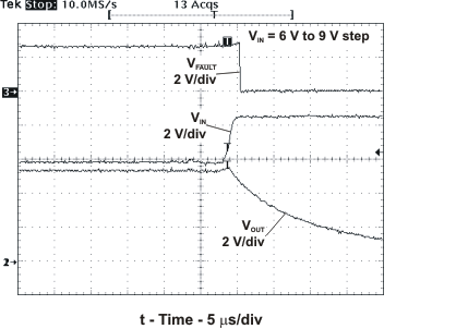 bq24380 bq24381 bq24382 ip_step_lus805.gif