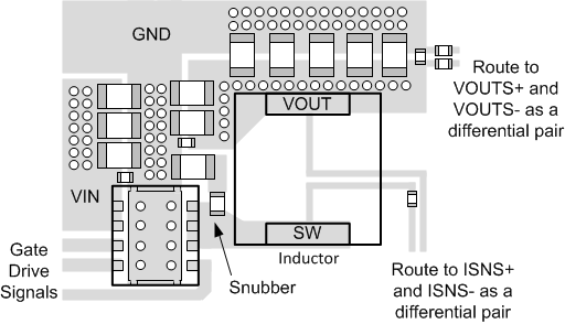 TPS40400 Cavan_Layout_NexFET_PowerStage.gif