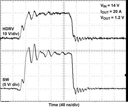 TPS40400 de1_wave01_lus930.gif
