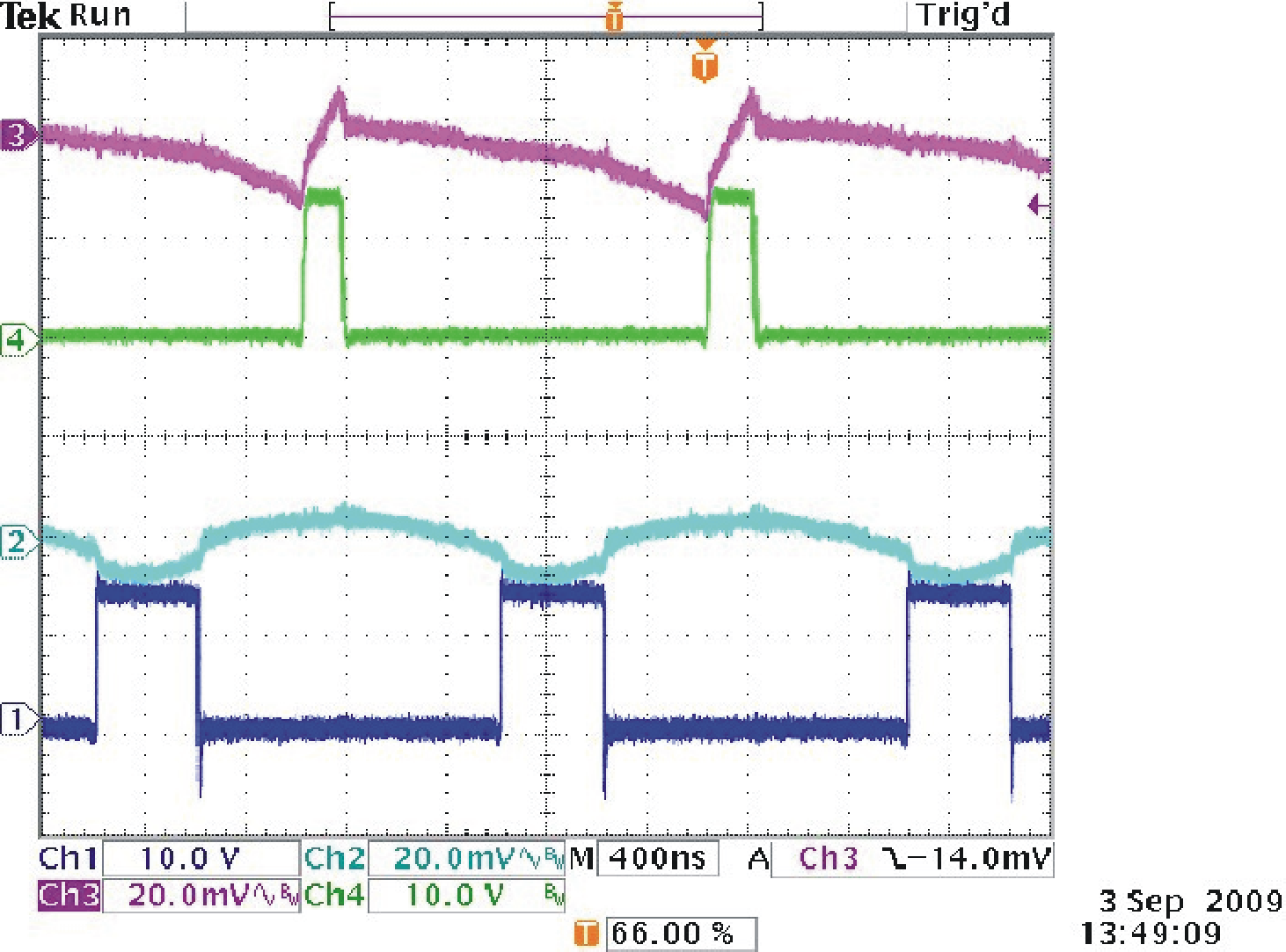 TPS54290 TPS54291 TPS54292 sw_lus973.png