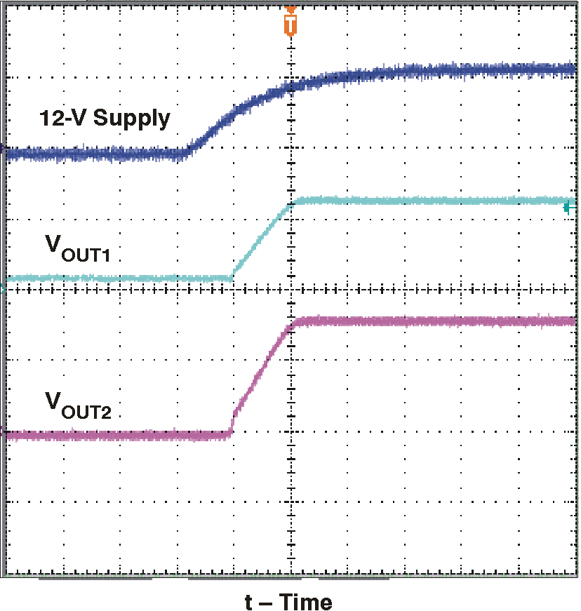 TPS54290 TPS54291 TPS54292 wavestartup_lus973.png