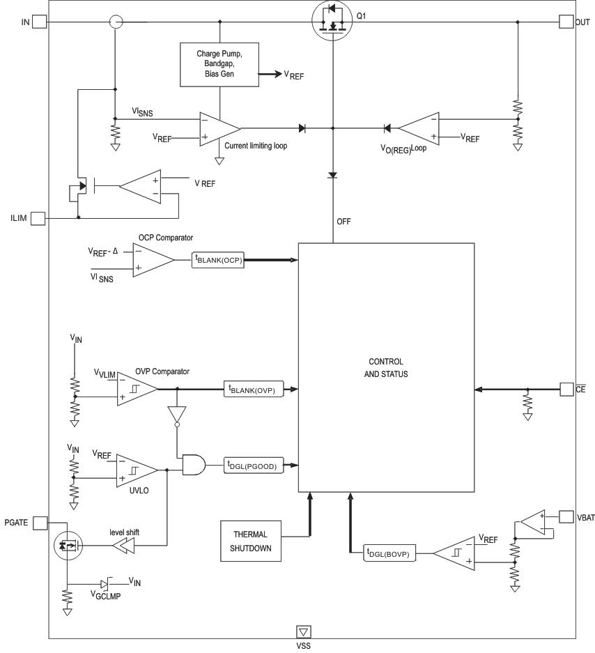 bq24308 bd2_lus977.gif