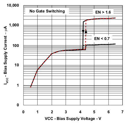 UCC24610 wav1_lusa87.gif