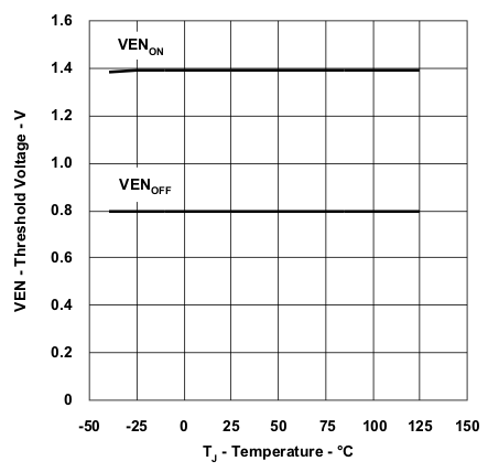 UCC24610 wav6_lusa87.gif