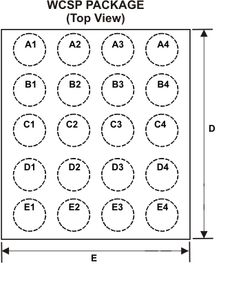 bq24153A bq24156A bq24158 bq24159 pkg_dimen_lusab0.gif
