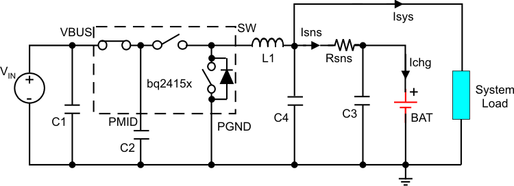 bq24153A bq24156A bq24158 bq24159 sysldb_lusa27.gif