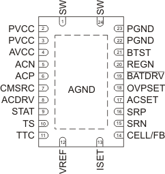 bq24170 bq24172 po_lusad2.gif