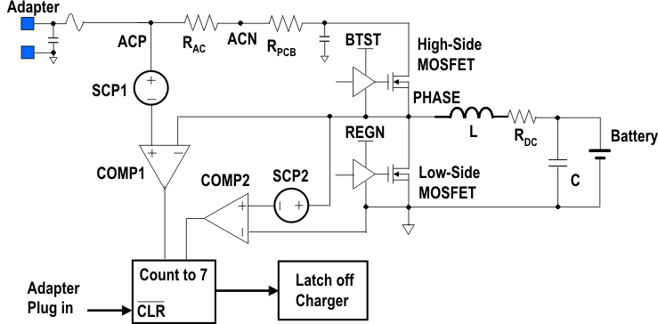 bq24735 shrt_cir_bd_lusa79.gif