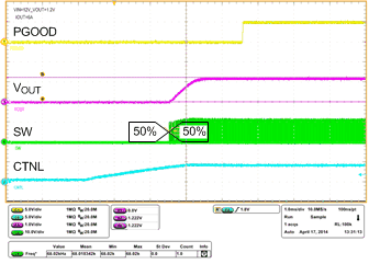 TPS53515 startup_6a_slusbq8.gif