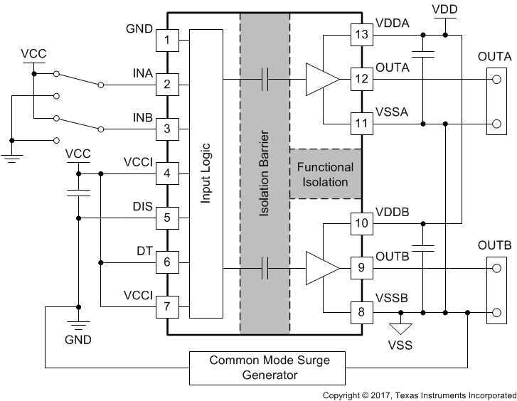 UCC21225A fig30_SLUSCV6.gif