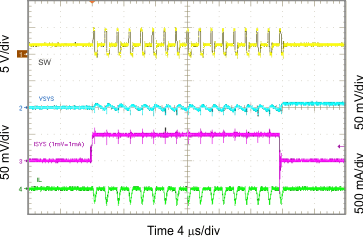 1.8 VSYS Load Transient, 0 to 50 mA GUID-1CD4B0A5-3B3D-4344-B102-7C09FAED593E-low.gif