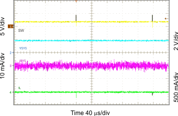 Light Load Operation Showing SW GUID-35D815BA-7985-49F1-BDBE-0D0C47578D48-low.gif
