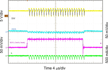 3.3 VSYS Load Transient, 0 to 50 mA GUID-5D528424-9264-40DF-8023-F4AB2AD9DFD6-low.gif