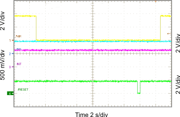 RESET Timing GUID-608CDA72-B473-4236-B8EA-7AAF0AFFAE14-low.gif
