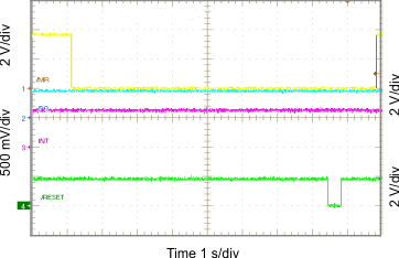 RESET Timing GUID-932DD281-382D-4A22-A469-33BEEA060093-low.gif