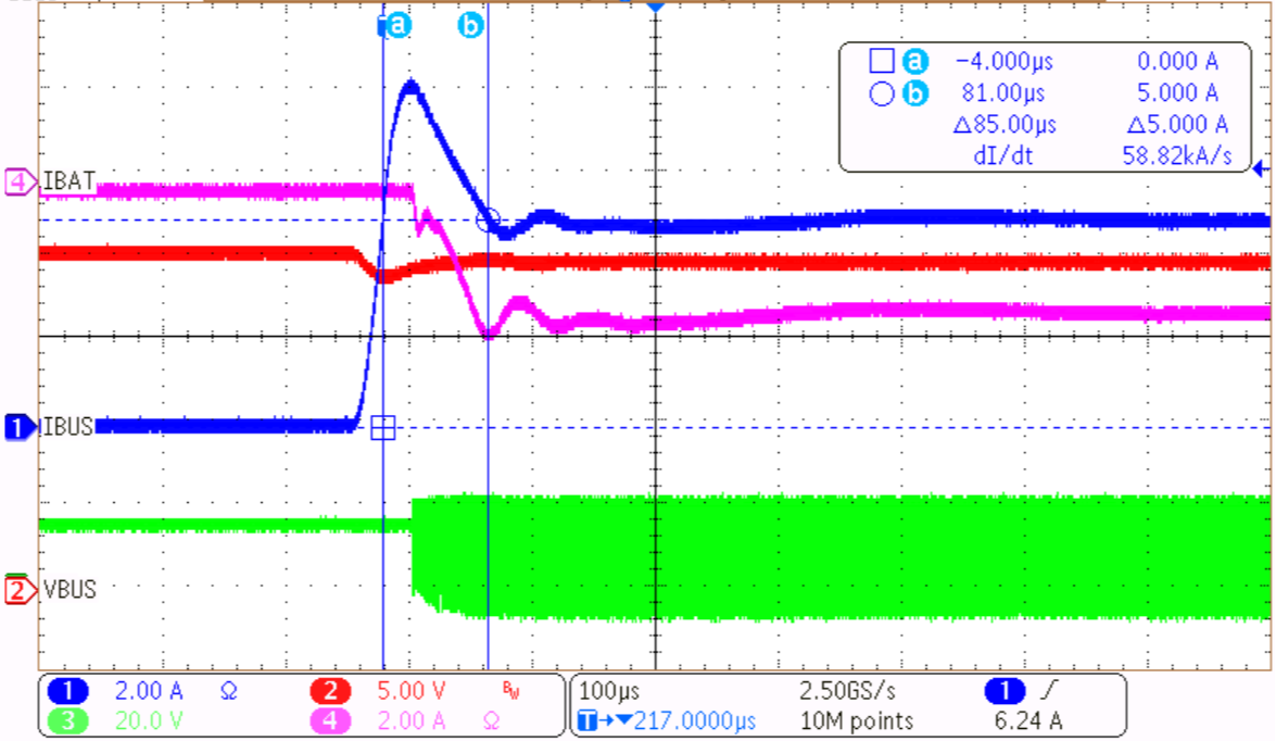 BQ24810 Hybrid Power
            Boost Mode Enabled