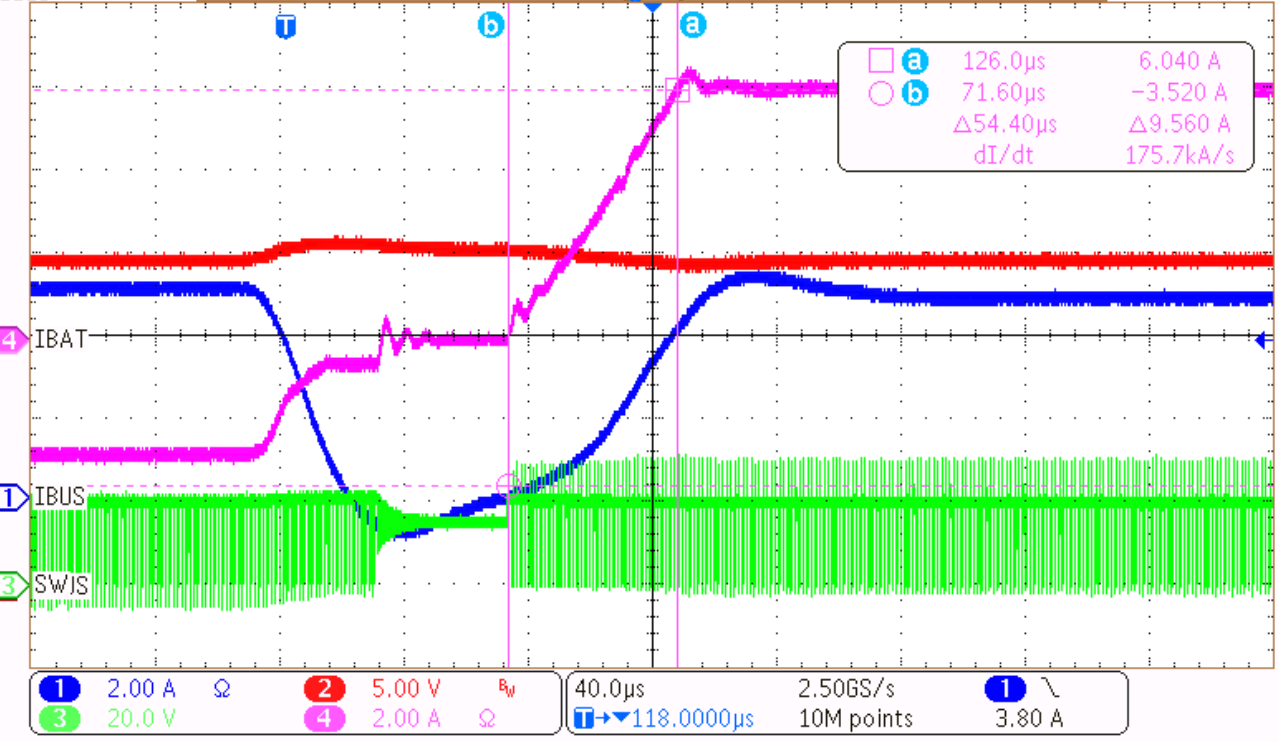 BQ24810 Hybrid Power
            Boost Mode With Charge Enable